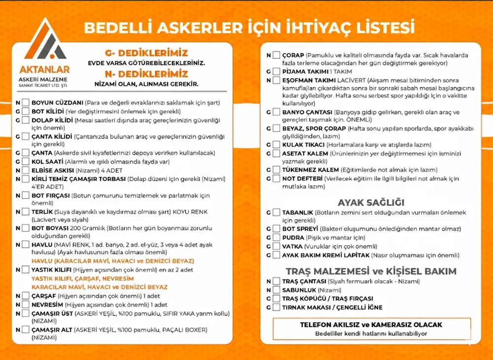 Askeri Malzeme İhtiyaç Listesi